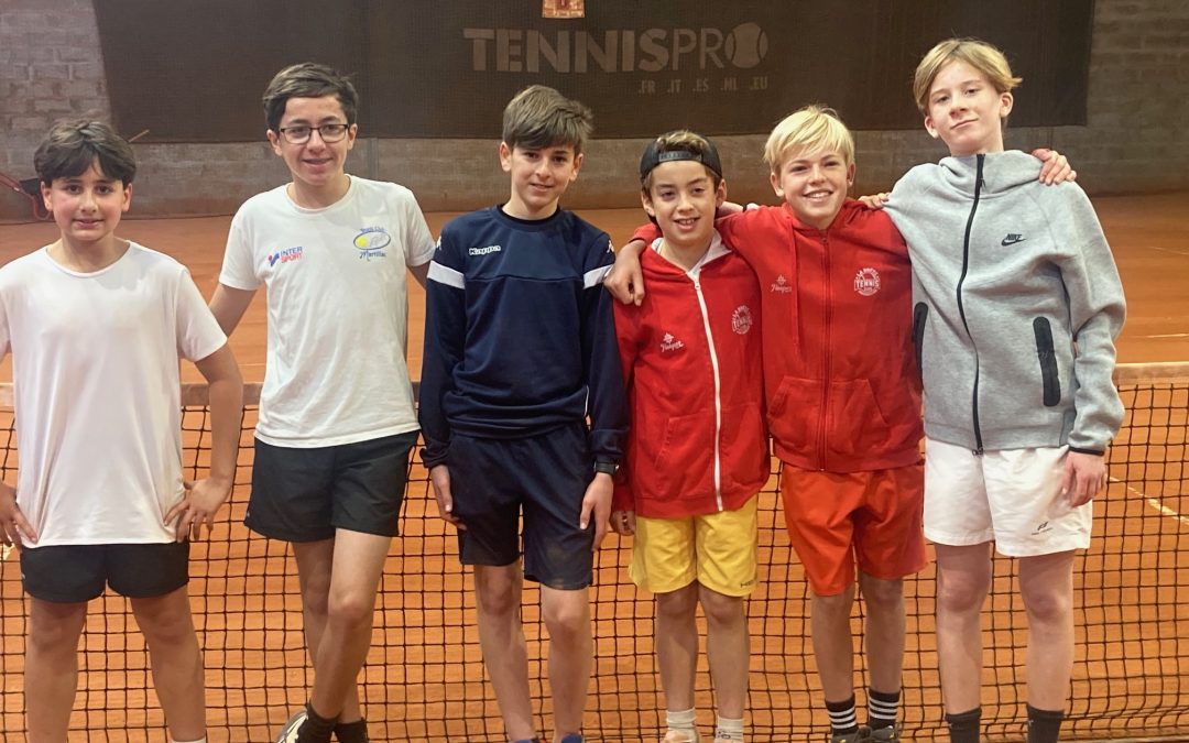 Championnat de Gironde Jeunes